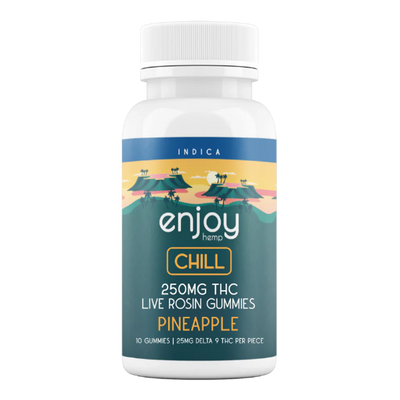 Mega Dose Gummies – Pineapple (Indica) | 10 Count