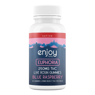 Live Rosin CBD Mega Dose Gummies – Blue Raspberry (Sativa-Inspired)