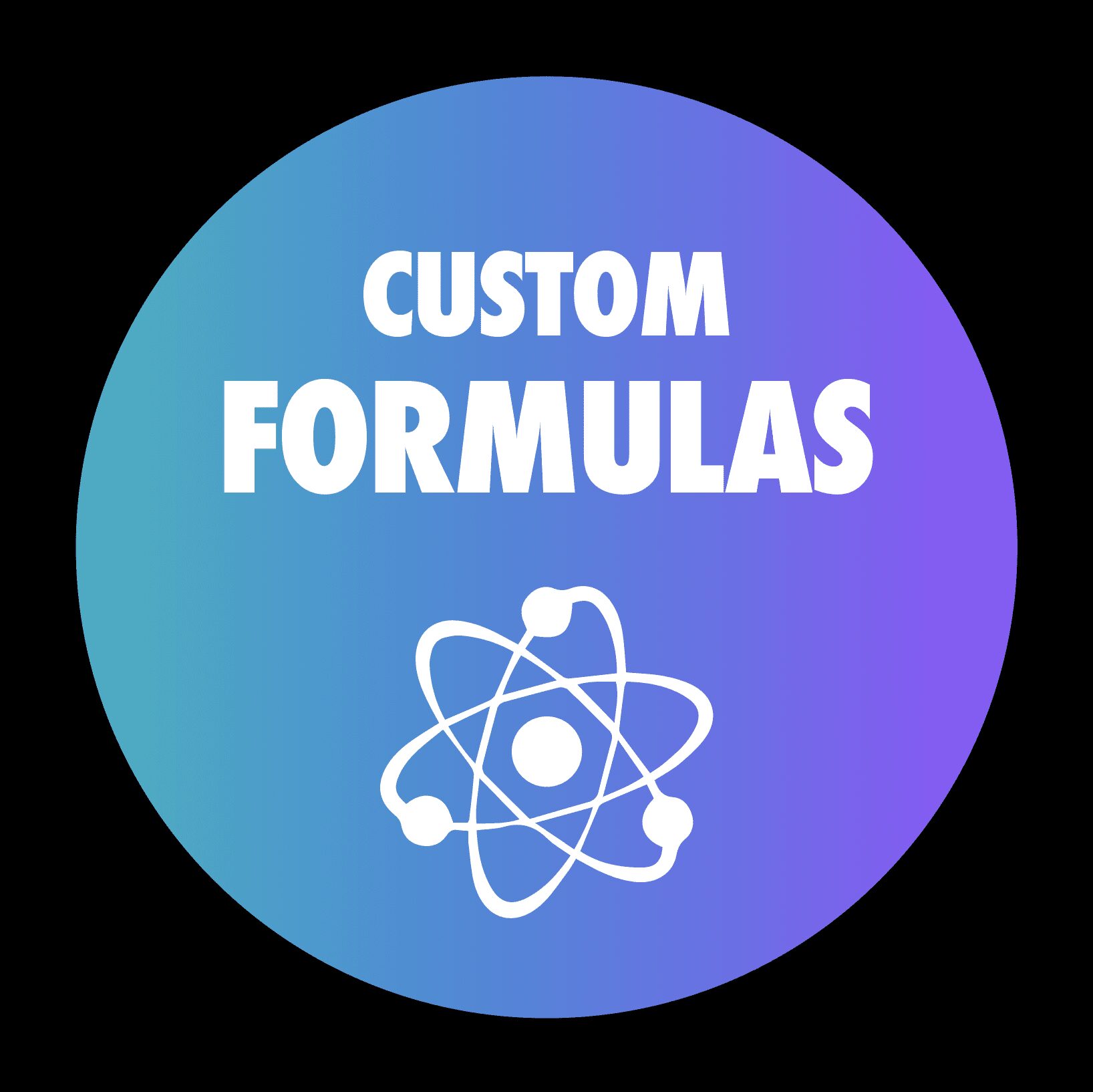 Custom formulas