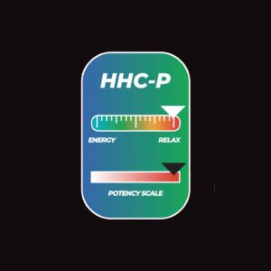 HHCP (Hexahydrocannabiphorol)