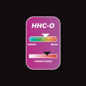 HHC-O (HHC-O-Acetate)