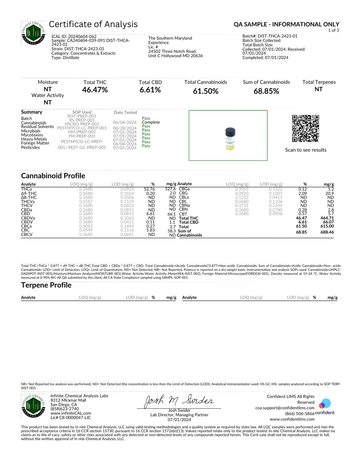 thca distillate oz, kilograms, kilo, kilos liter, liters